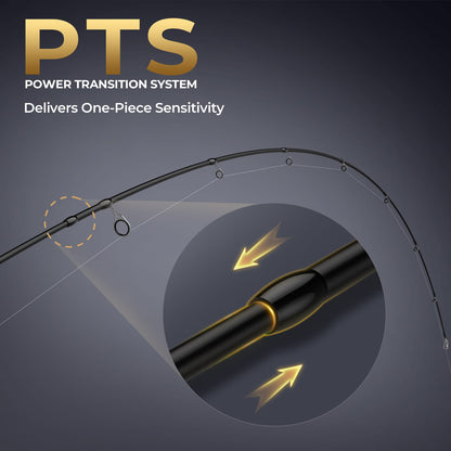 KastKing Lethal Phantom Twin-Tip Spinning Rod and Reel Combo product image 5