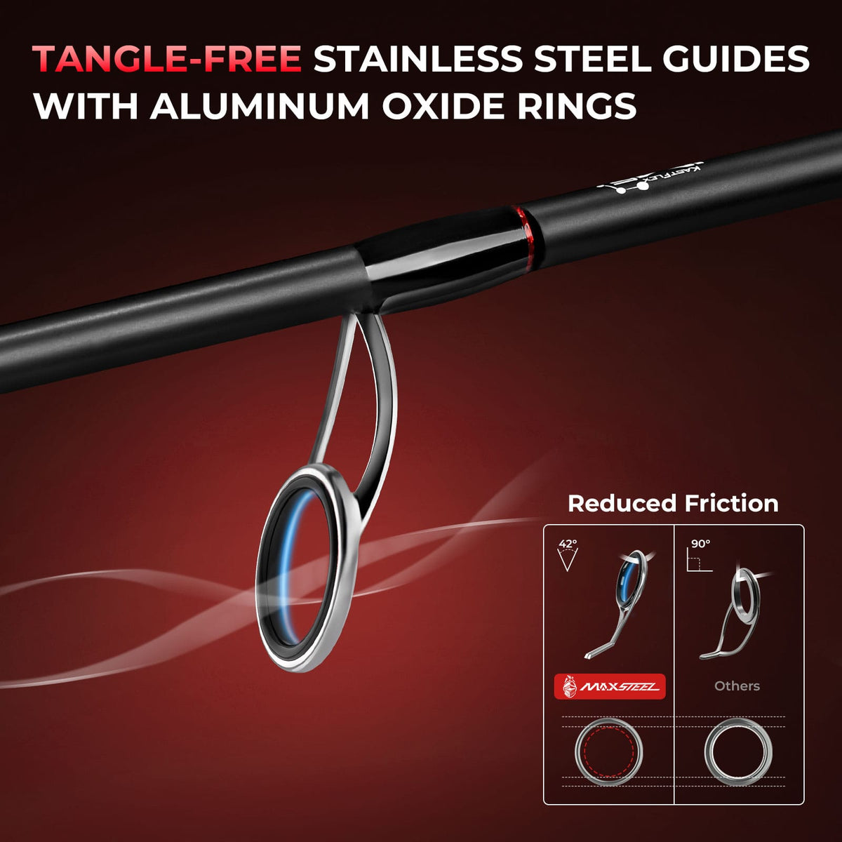 KastKing MaxSteel Twin-Tip Spinning Rod and Reel Combo product image 3