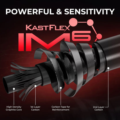 KastKing MaxSteel Twin-Tip Spinning Rod and Reel Combo product image 4