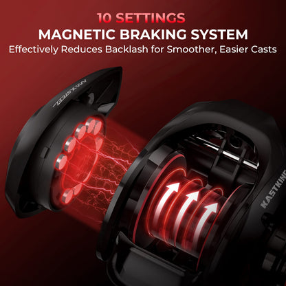 KastKing MaxSteel Twin-Tip Baitcaster Rod and Reel Combo product image 3