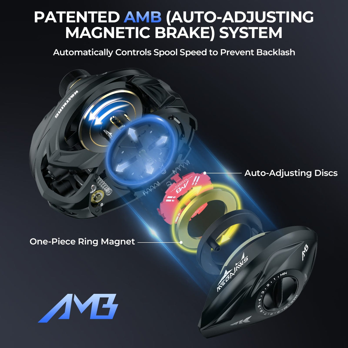 KastKing MegaJaws Elite Baitcasting Reels product image 3