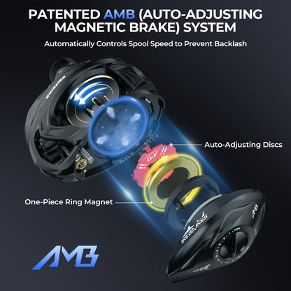 KastKing MegaJaws Elite Baitcasting Reels product image 3