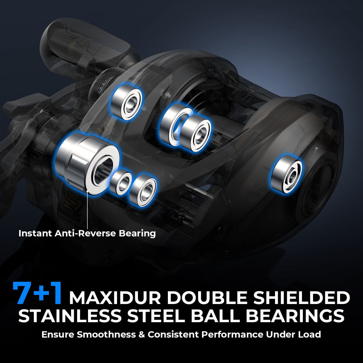 KastKing Megatron 100 Baitcasting Reel product image 5