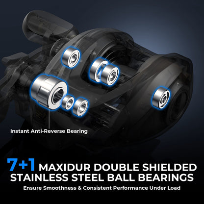 KastKing Megatron 100 Baitcasting Reel product image 5