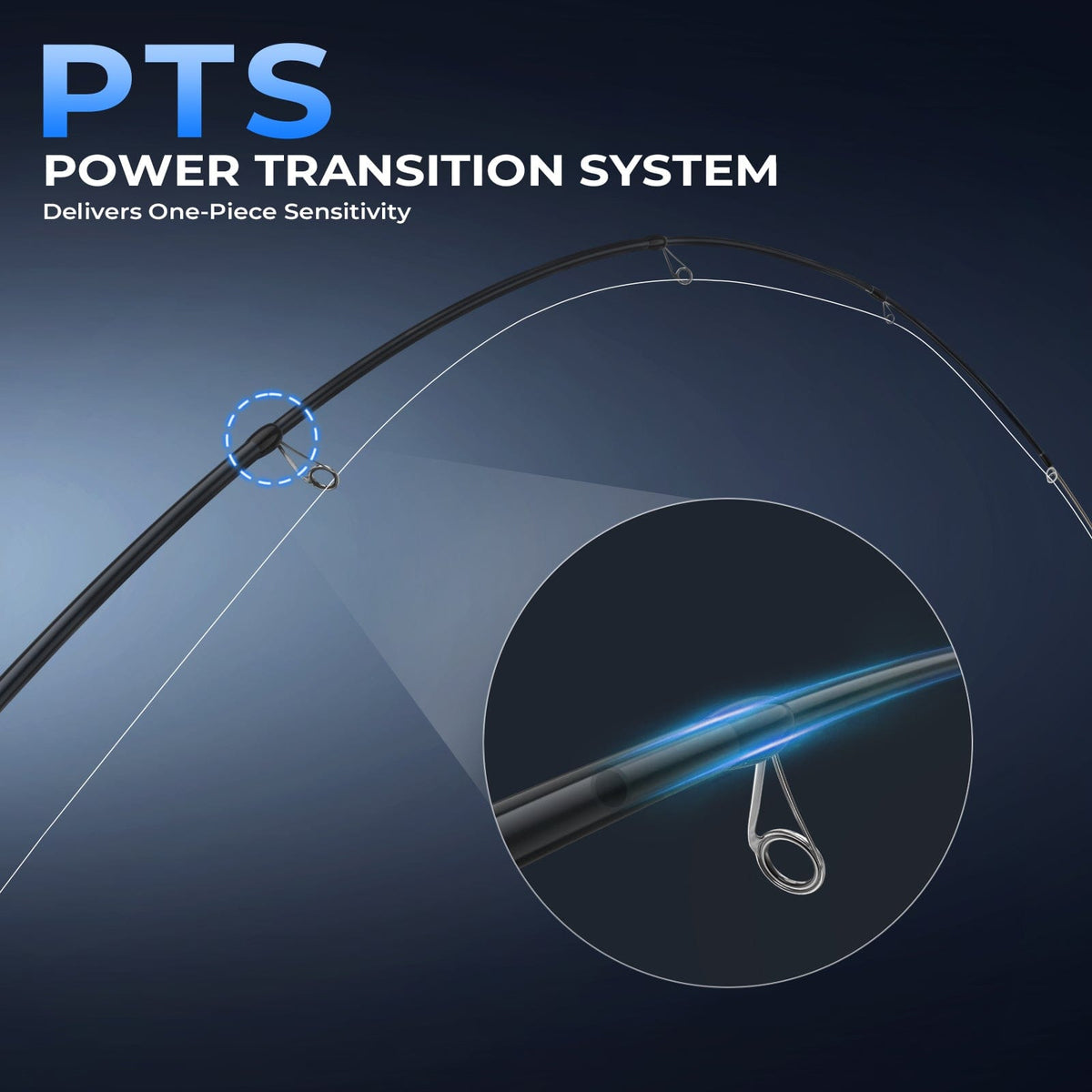 KastKing Megatron Titanium Telescopic Spinning Rod product image 6
