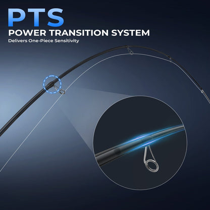KastKing Megatron Titanium Telescopic Spinning Rod product image 6