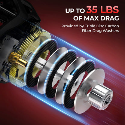 KastKing Royale Legend Max 300 Baitcasting Reel product image 4