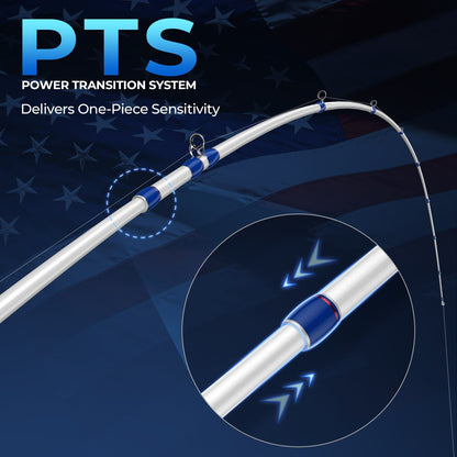 KastKing Royale Legend Patriot Twin-Tip Baitcaster Rod and Reel Combo product image 5