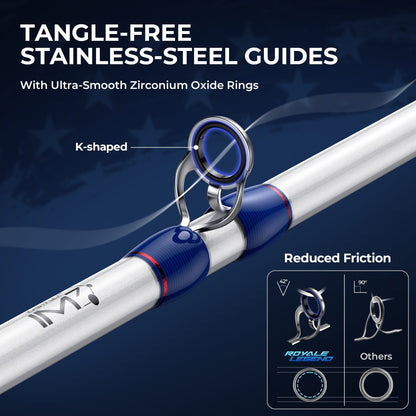 KastKing Royale Legend Patriot Twin-Tip Baitcaster Rod and Reel Combo product image 6