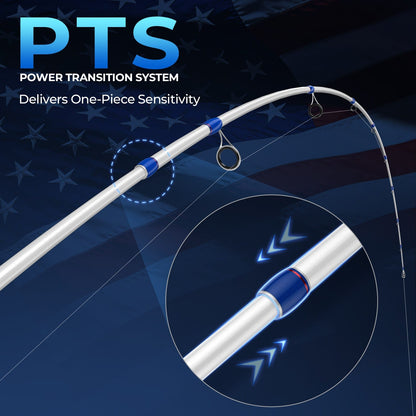 KastKing Royale Legend Patriot Twin-Tip Spinning Rod and Reel Combo product image 5