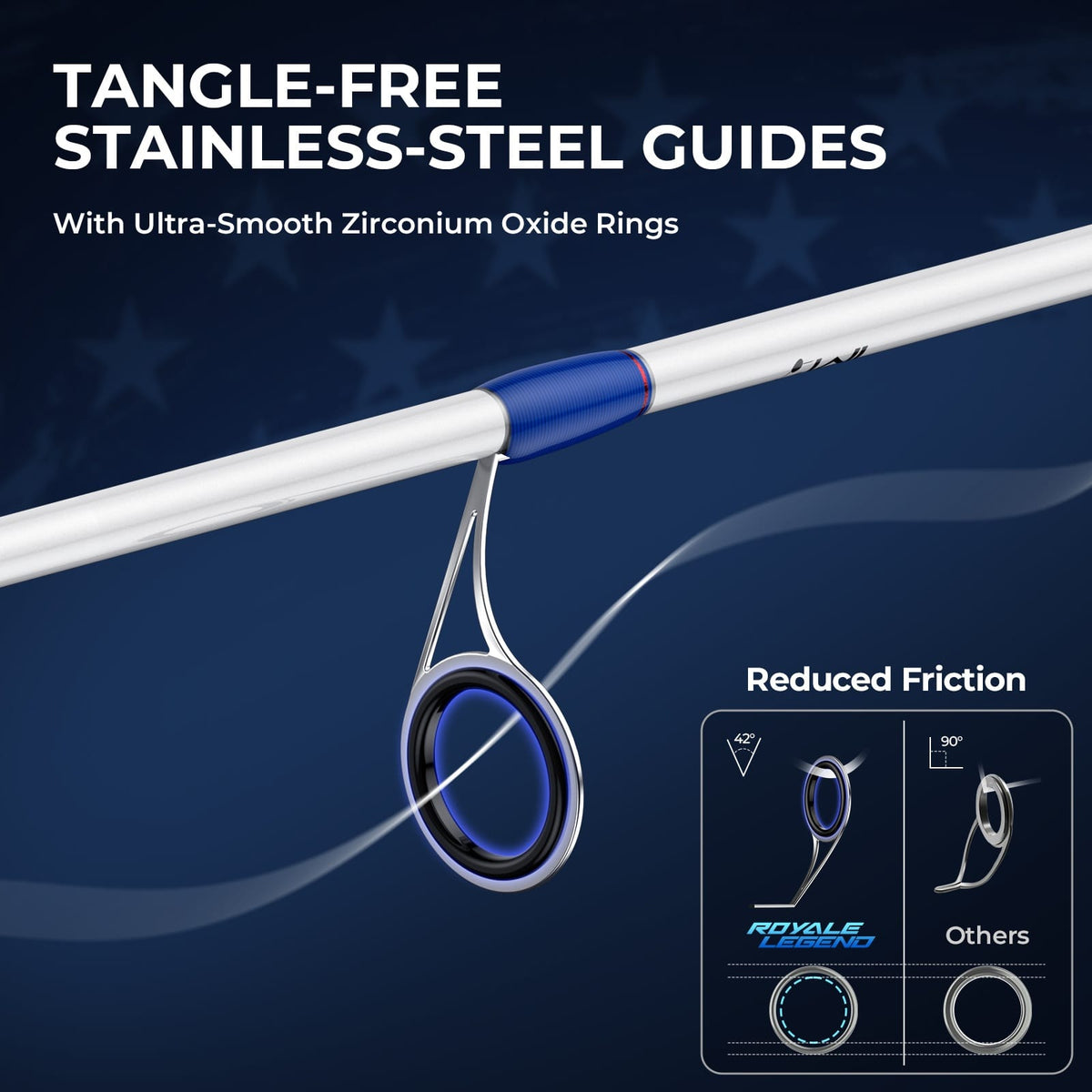 KastKing Royale Legend Patriot Twin-Tip Spinning Rod and Reel Combo product image 6