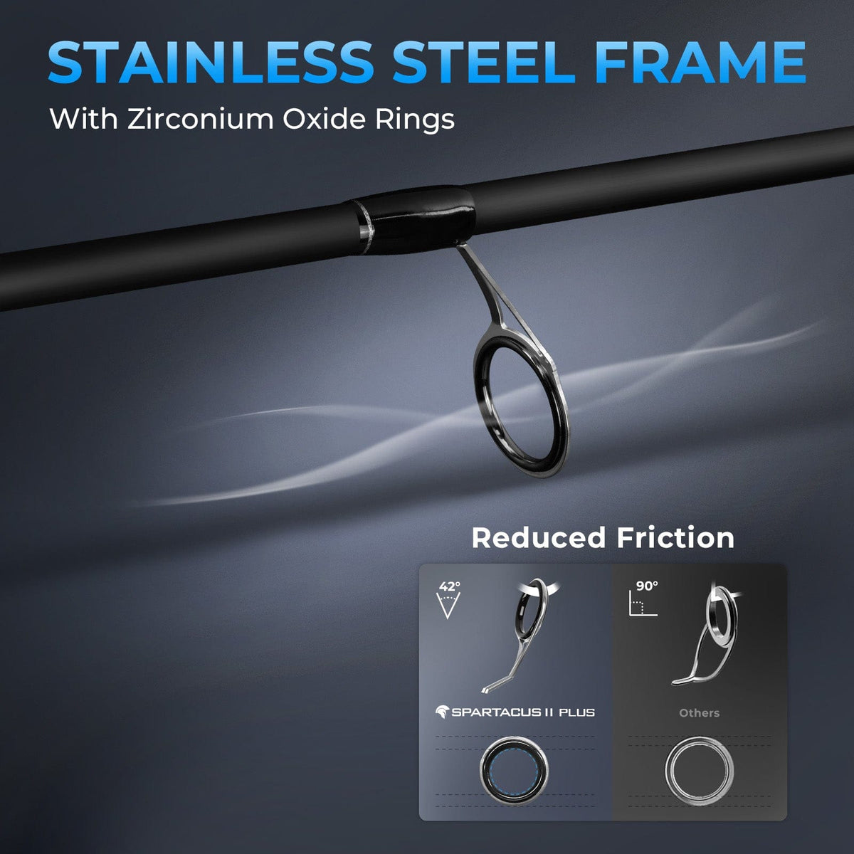 KastKing Spartacus II Plus Twin-Tip Spinning Rod product image 6