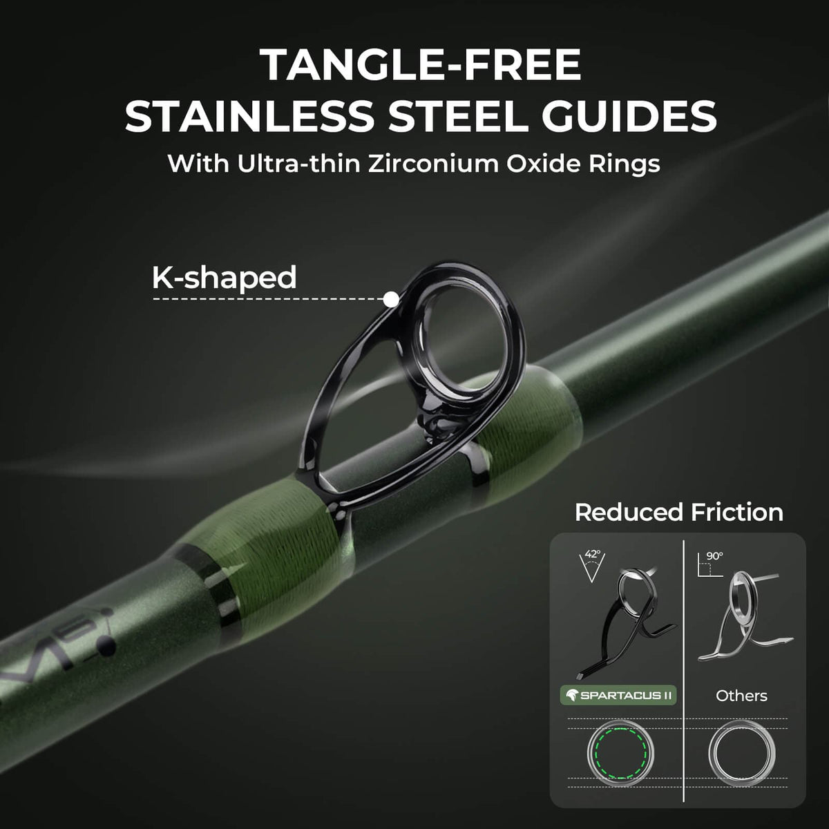 KastKing Spartacus II Twin-Tip Baitcaster Rod and Reel Combo product image 5