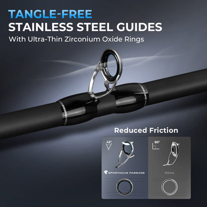 KastKing Spartacus Passage Travel Twin-Tip Casting Rods product image 6