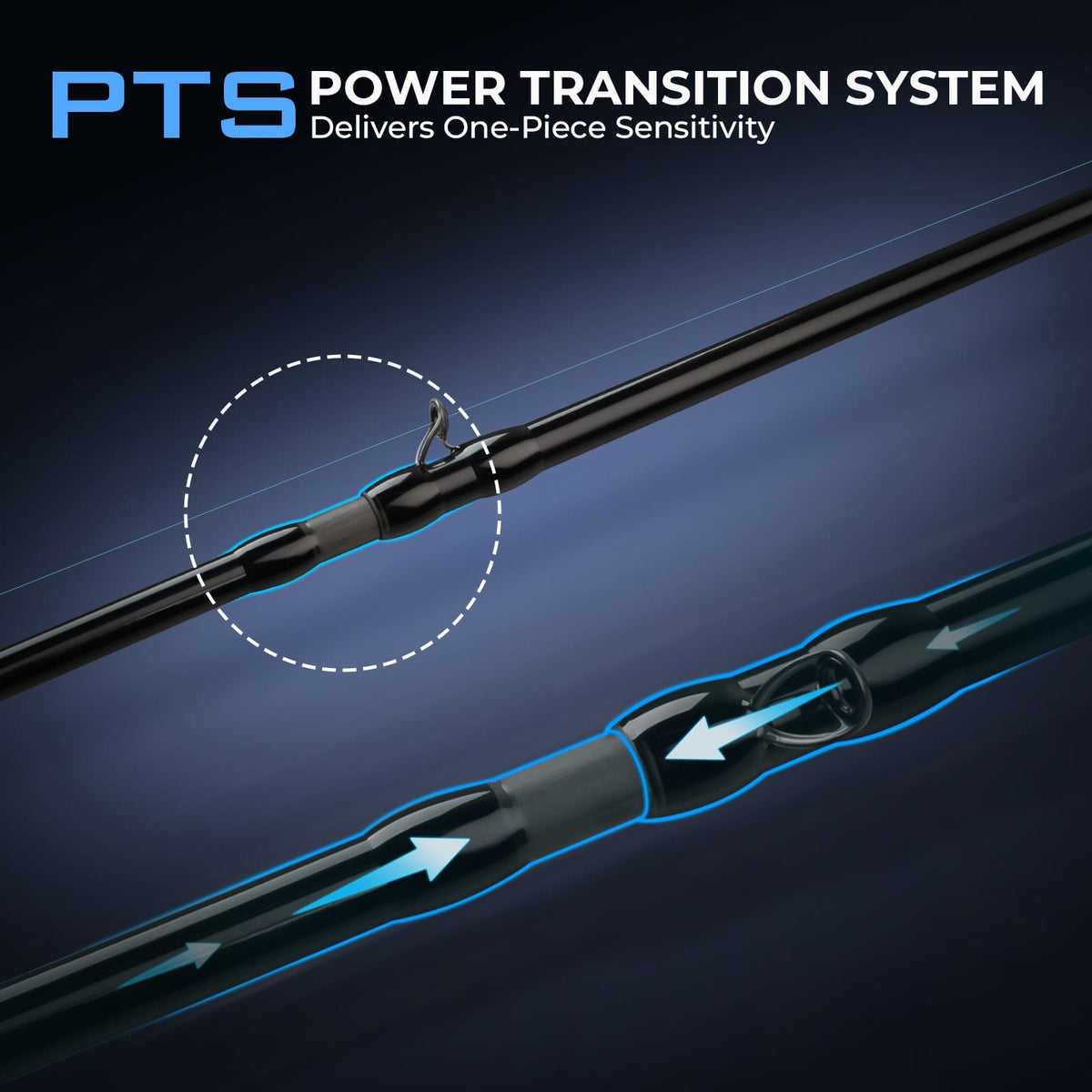 KastKing Verus Technique Twin-Tip Bass Fishing Rods product image 6