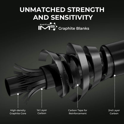 KastKing Spartacus II Twin-Tip Spinning Fishing Rod and Reel Combo product image 2