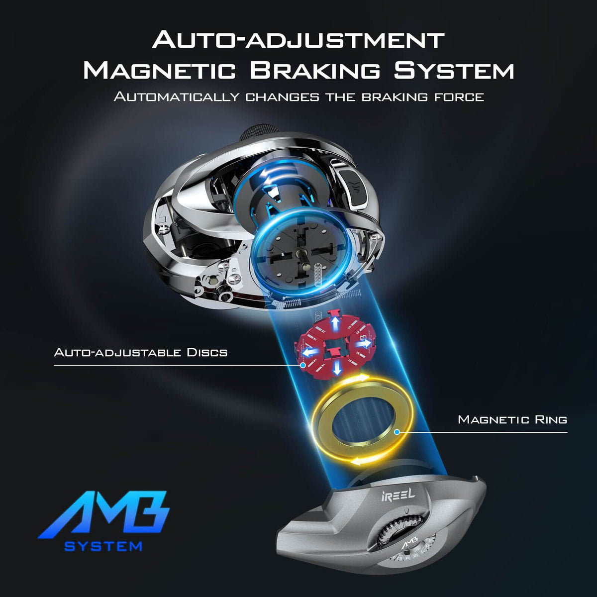 KastKing iReel One AMB Smart Fishing Reels product image 5
