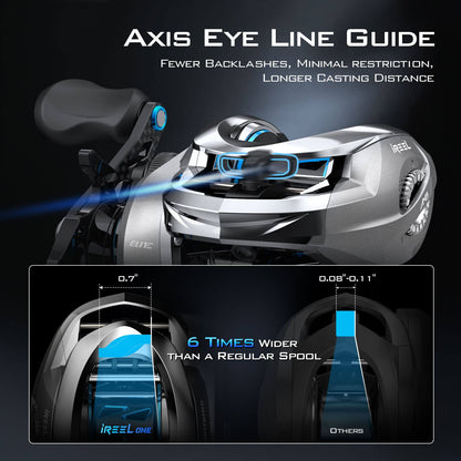 KastKing iReel One AMB Smart Fishing Reels product image 4