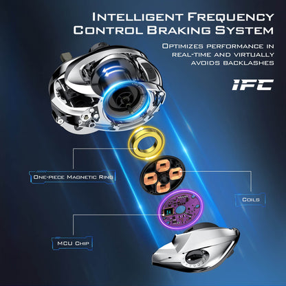 KastKing iReel One IFC Smart Fishing Reel product image 5
