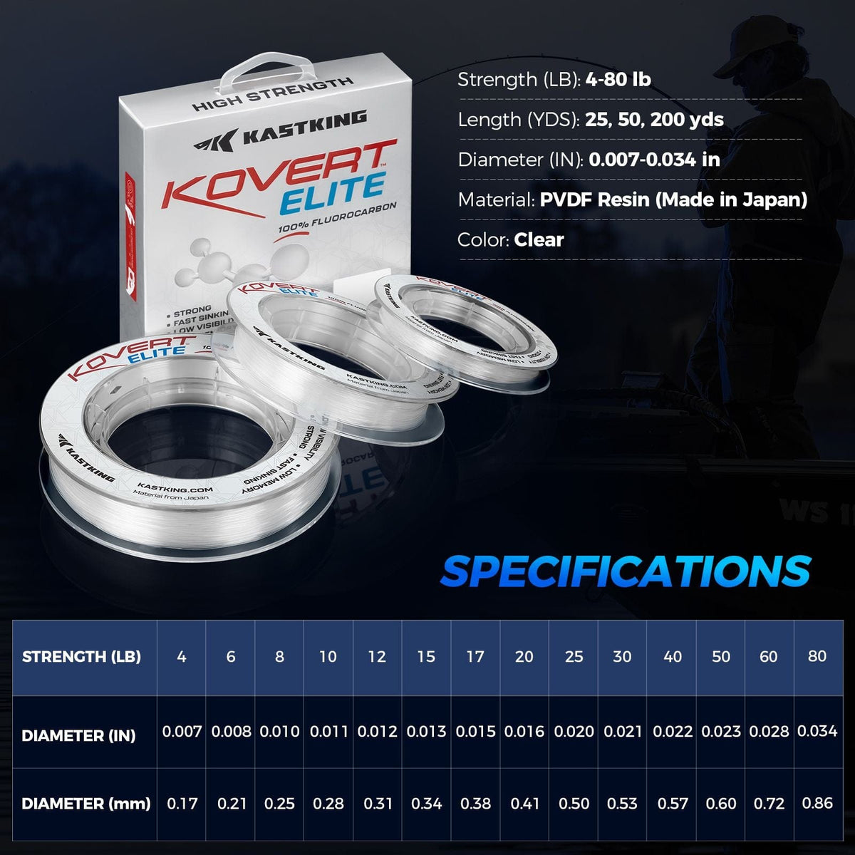 KastKing Kovert Elite 100% Fluorocarbon Fishing line product image 4