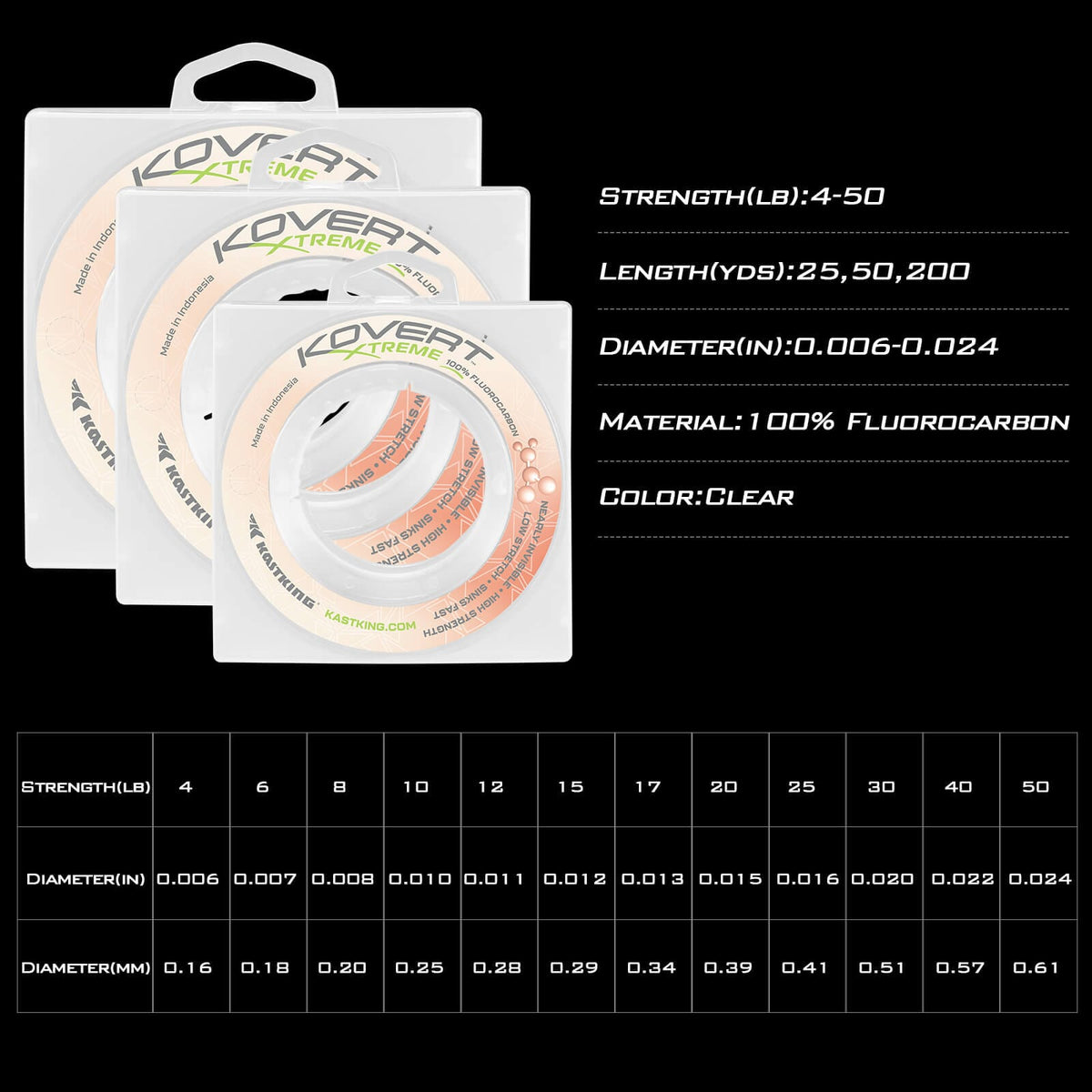 KastKing Kovert Xtreme Fluorocarbon Fishing line product image 5