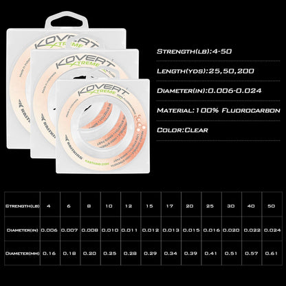 KastKing Kovert Xtreme Fluorocarbon Fishing line product image 5