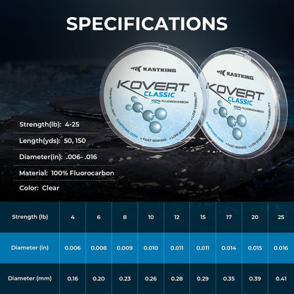KastKing Kovert Classic 100% Fluorocarbon Fishing line product image 3