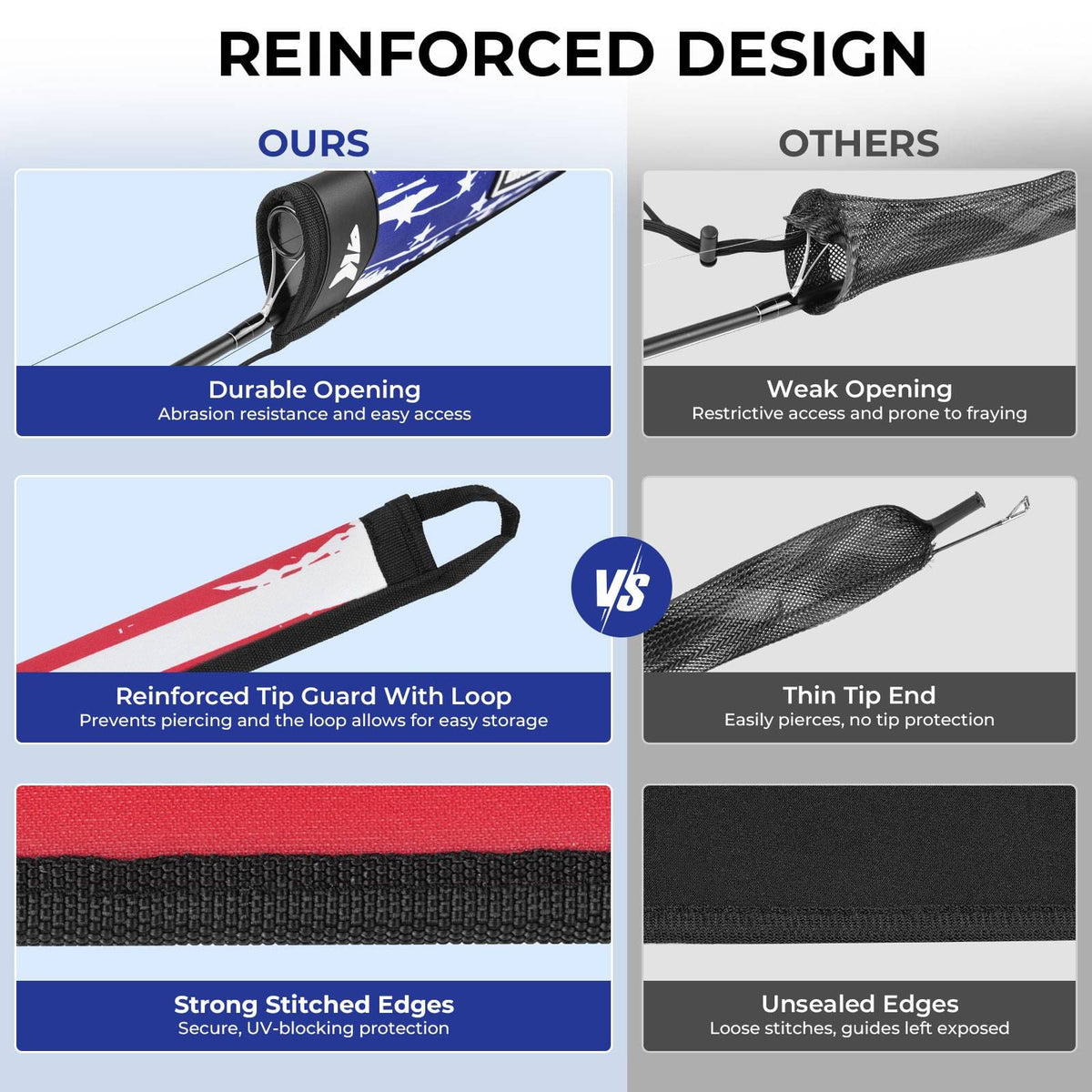 KastKing MeshGuard Neoprene Rod Socks product image 5