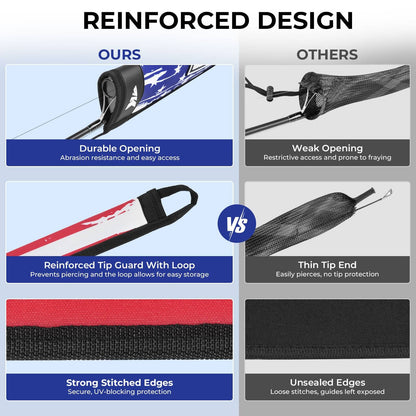 KastKing MeshGuard Neoprene Rod Socks product image 5