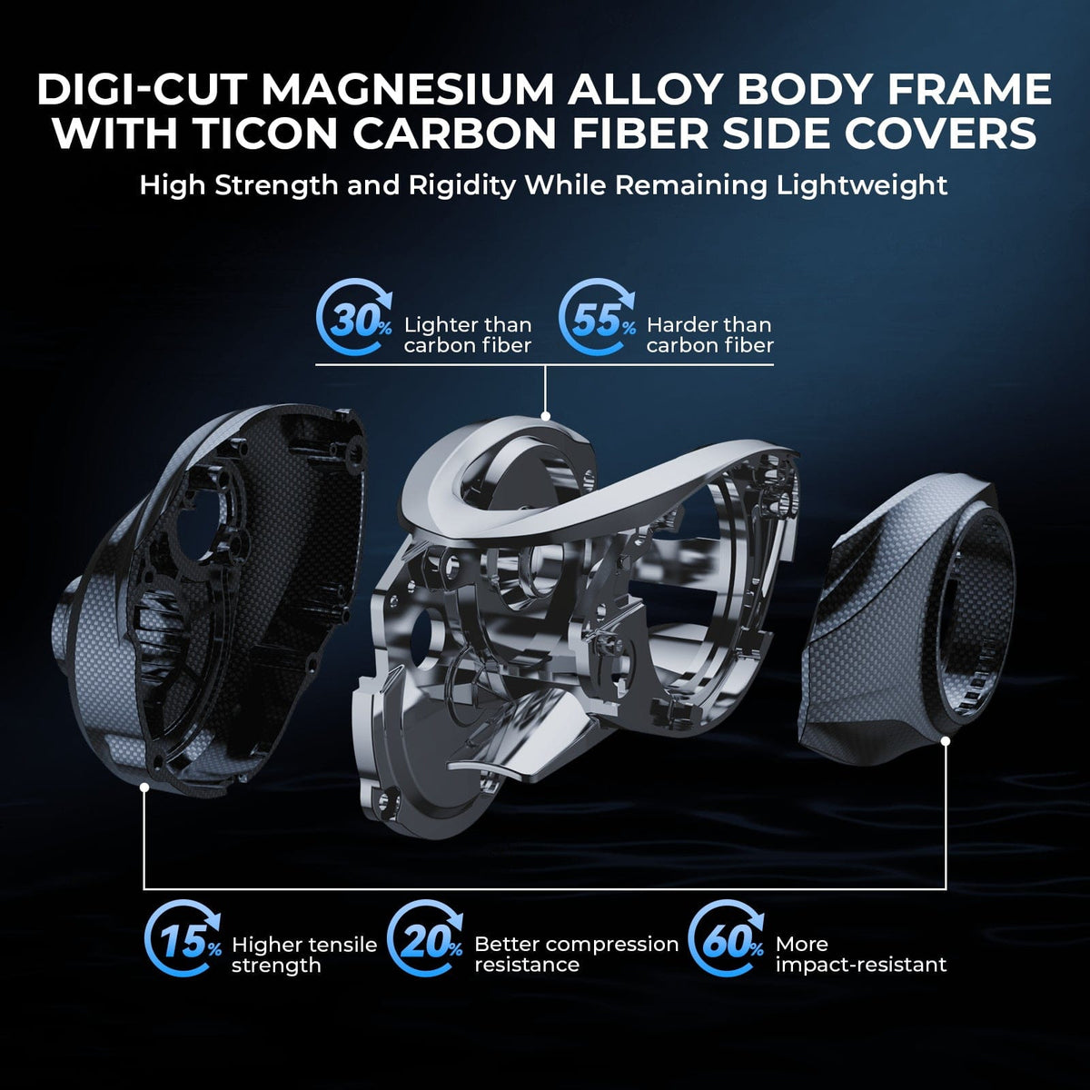 KastKing Mg-Ti Elite Magnesium Baitcasting Reel product image 4