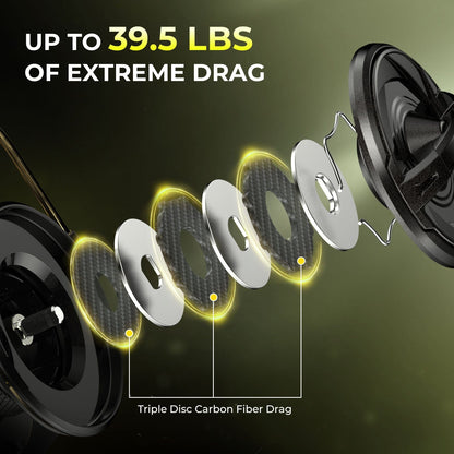 KastKing Sharky X Spinning Fishing Reel product image 5