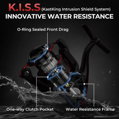 KastKing Sharky III Spinning Reel product image 4