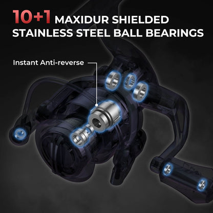 KastKing Sharky III Spinning Reel product image 5