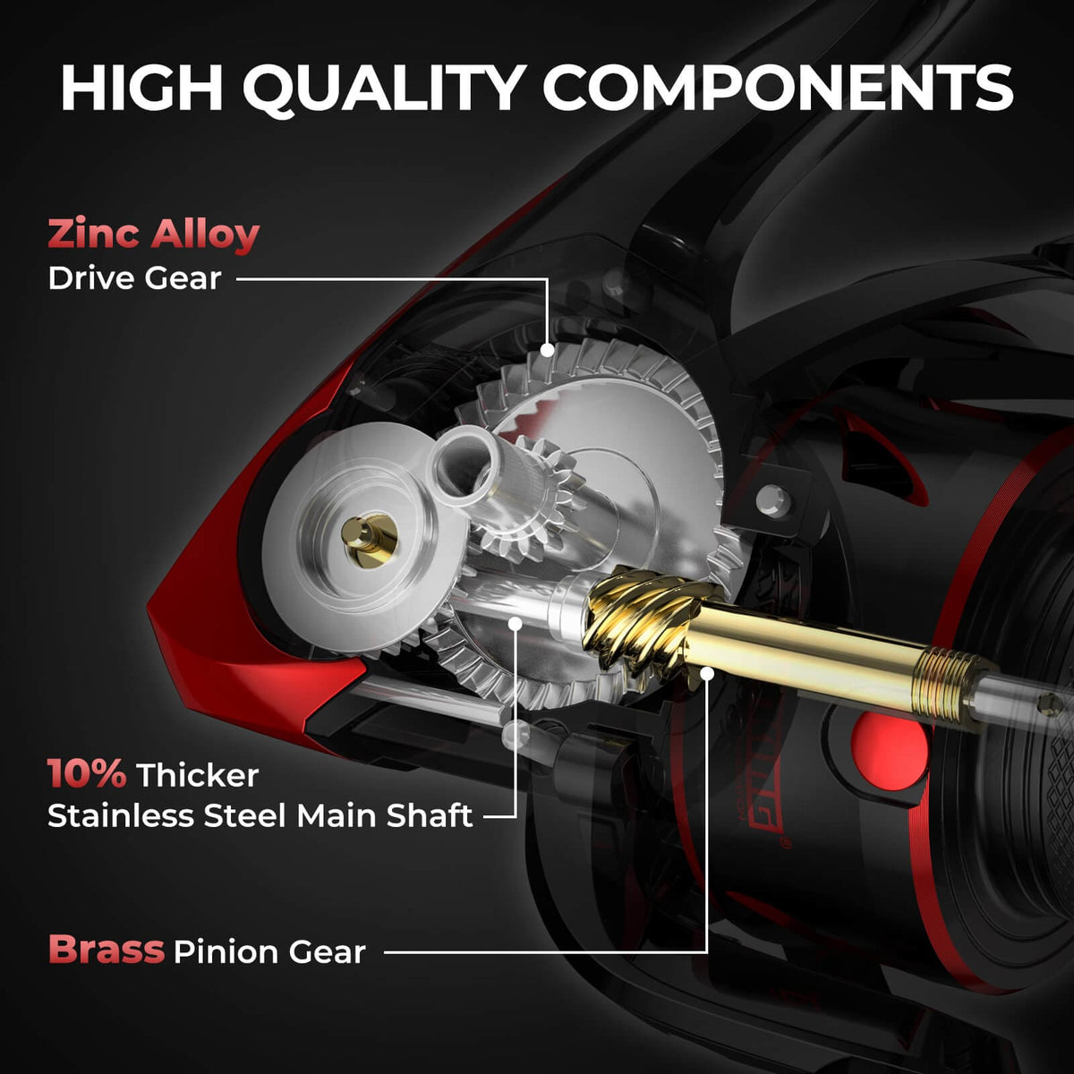 KastKing Sharky III Spinning Reel product image 6