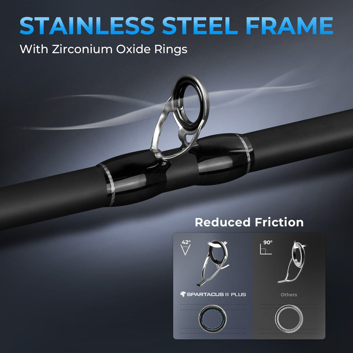 KastKing Spartacus II Plus Twin-Tip Casting Rod product image 6