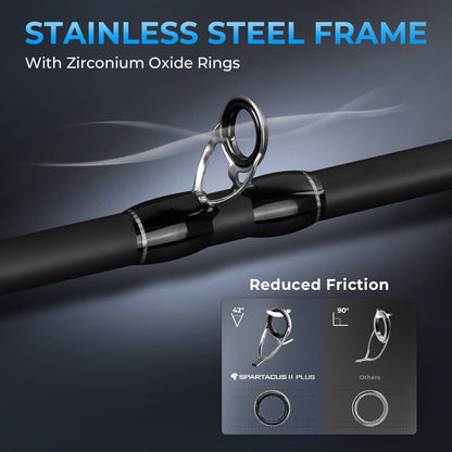 KastKing Spartacus II Plus Twin-Tip Casting Rod product image 6
