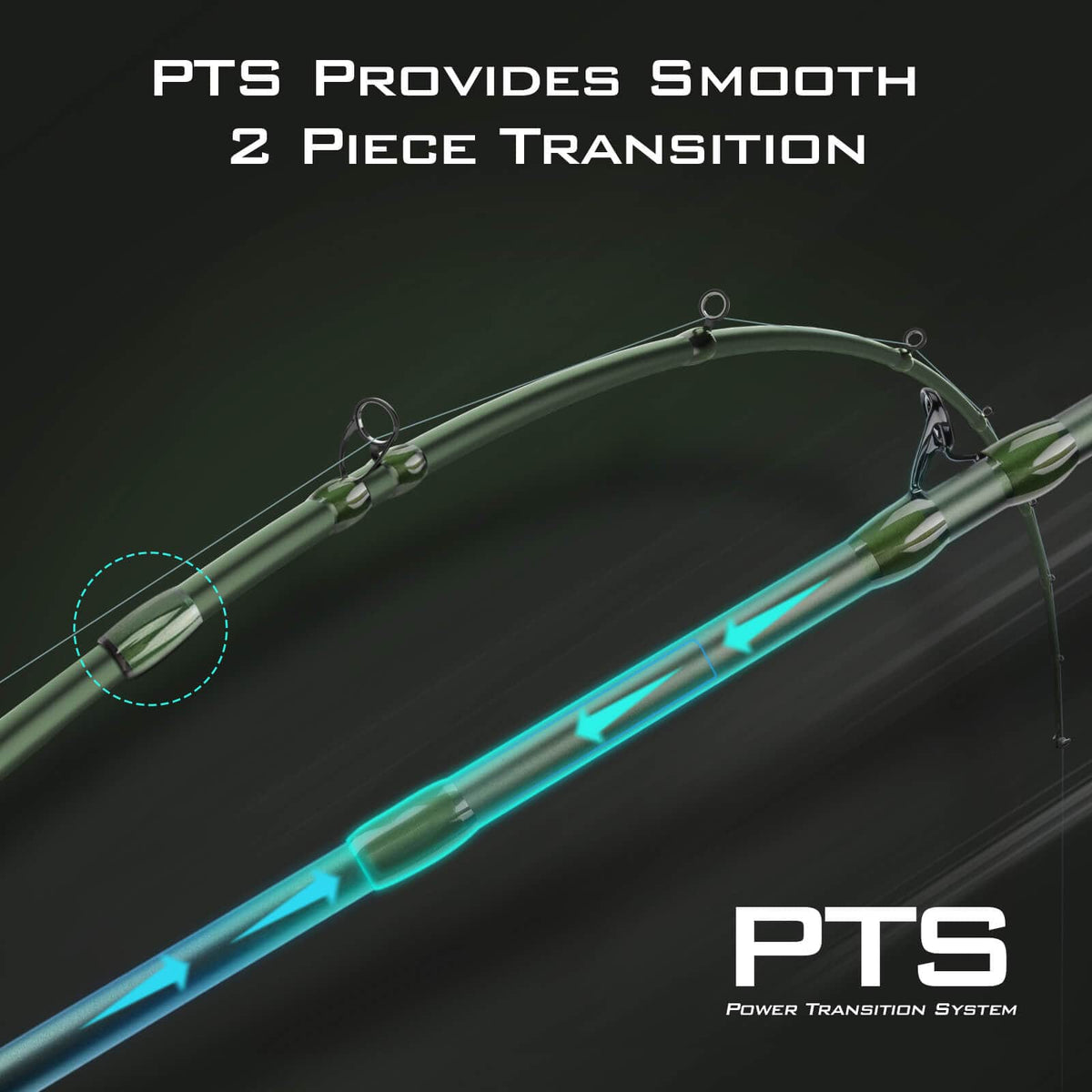 KastKing Spartacus II Twin-Tip Casting Rods product image 4