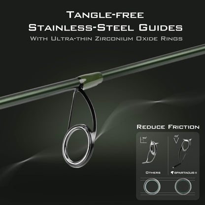 KastKing Spartacus II Twin-Tip Spinning Rods product image 4