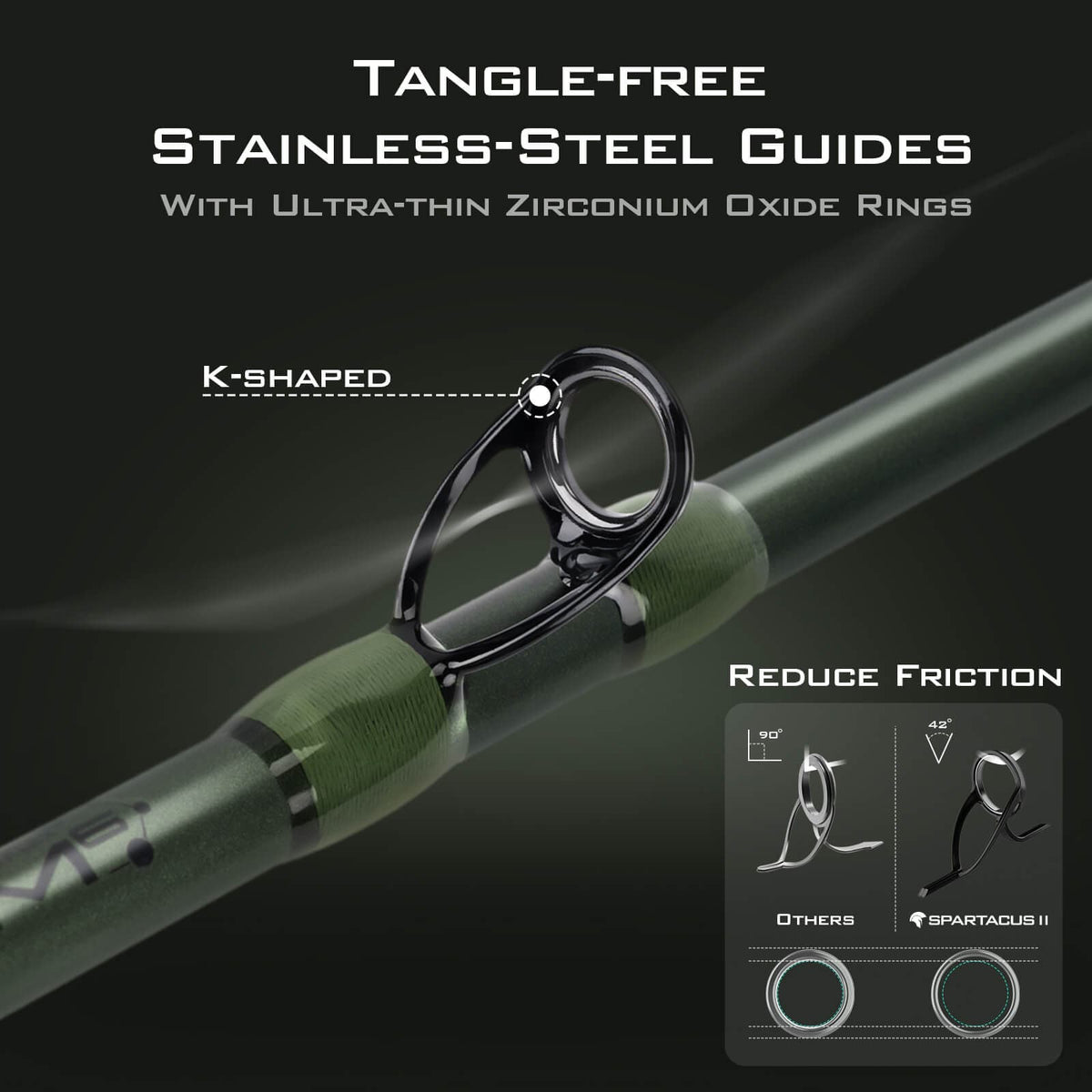 KastKing Spartacus II Twin-Tip Casting Rods product image 5