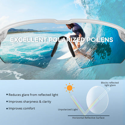 KastKing Hillsboro Polarized Sport Sunglasses product image 6