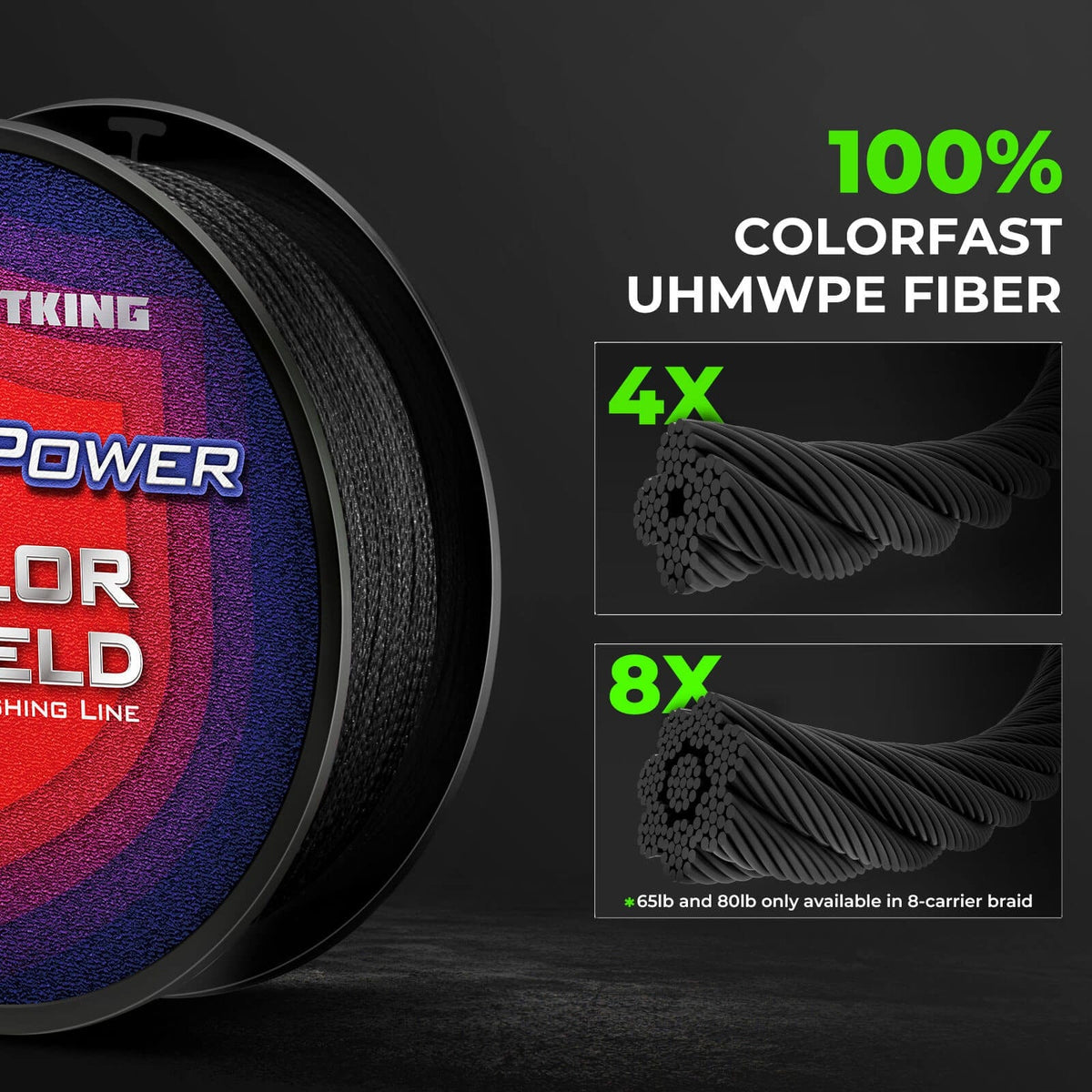 KastKing SuperPower ColorShield Braided Fishing line - 150YDS product image 3
