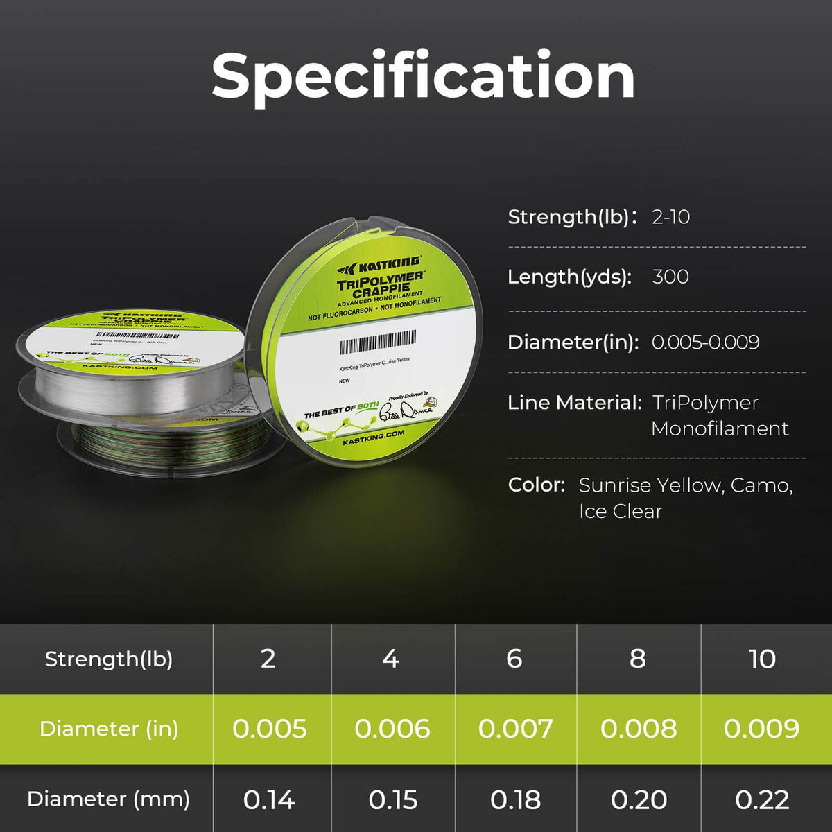 KastKing TriPolymer Crappie Advanced Monofilament Fishing Line product image 3