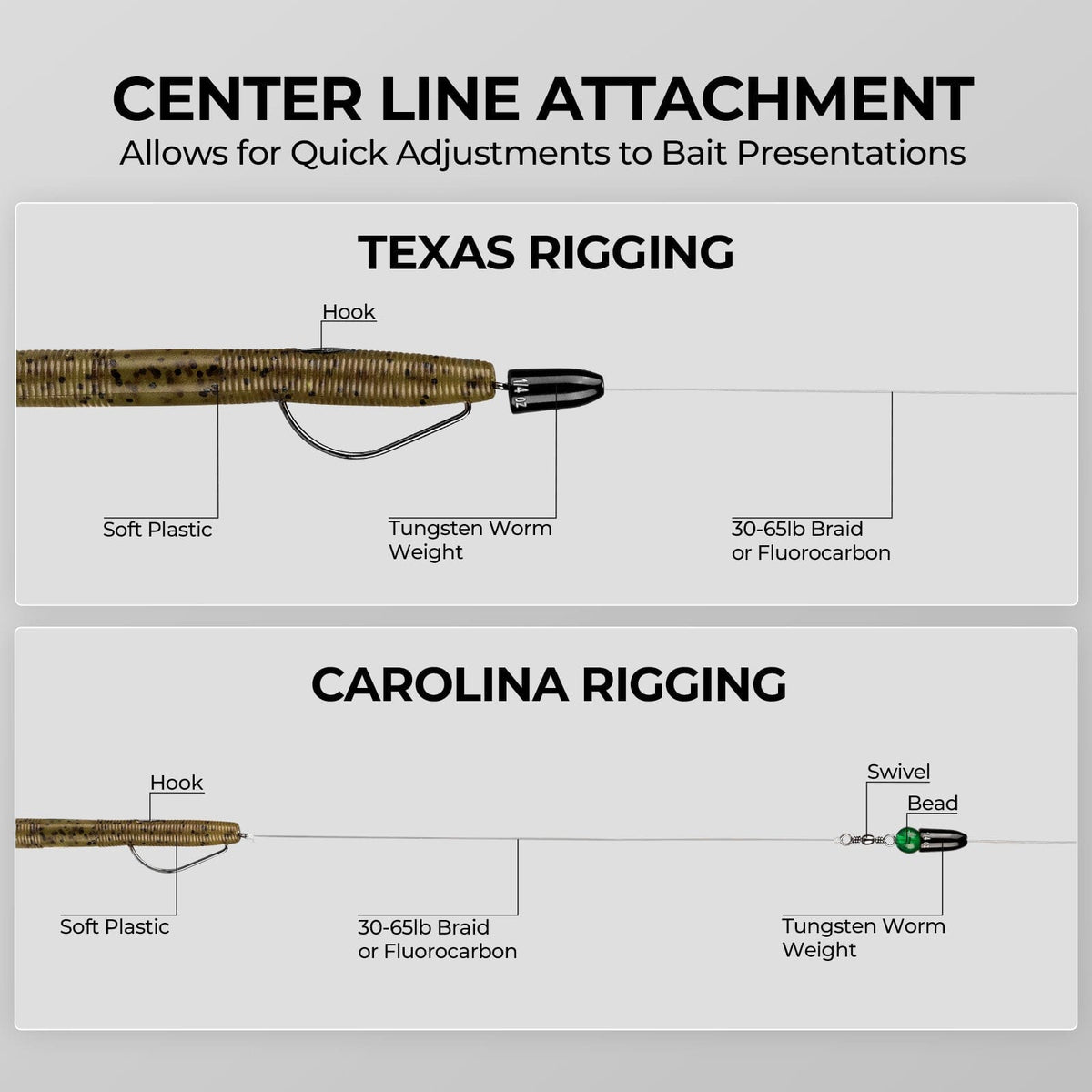 MadBite Tungsten Fishing Worm Weights product image 5