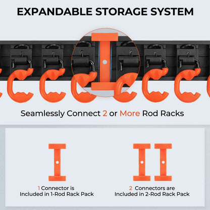KastKing V10 Pivot Grip Fishing Rod Holder product image 6