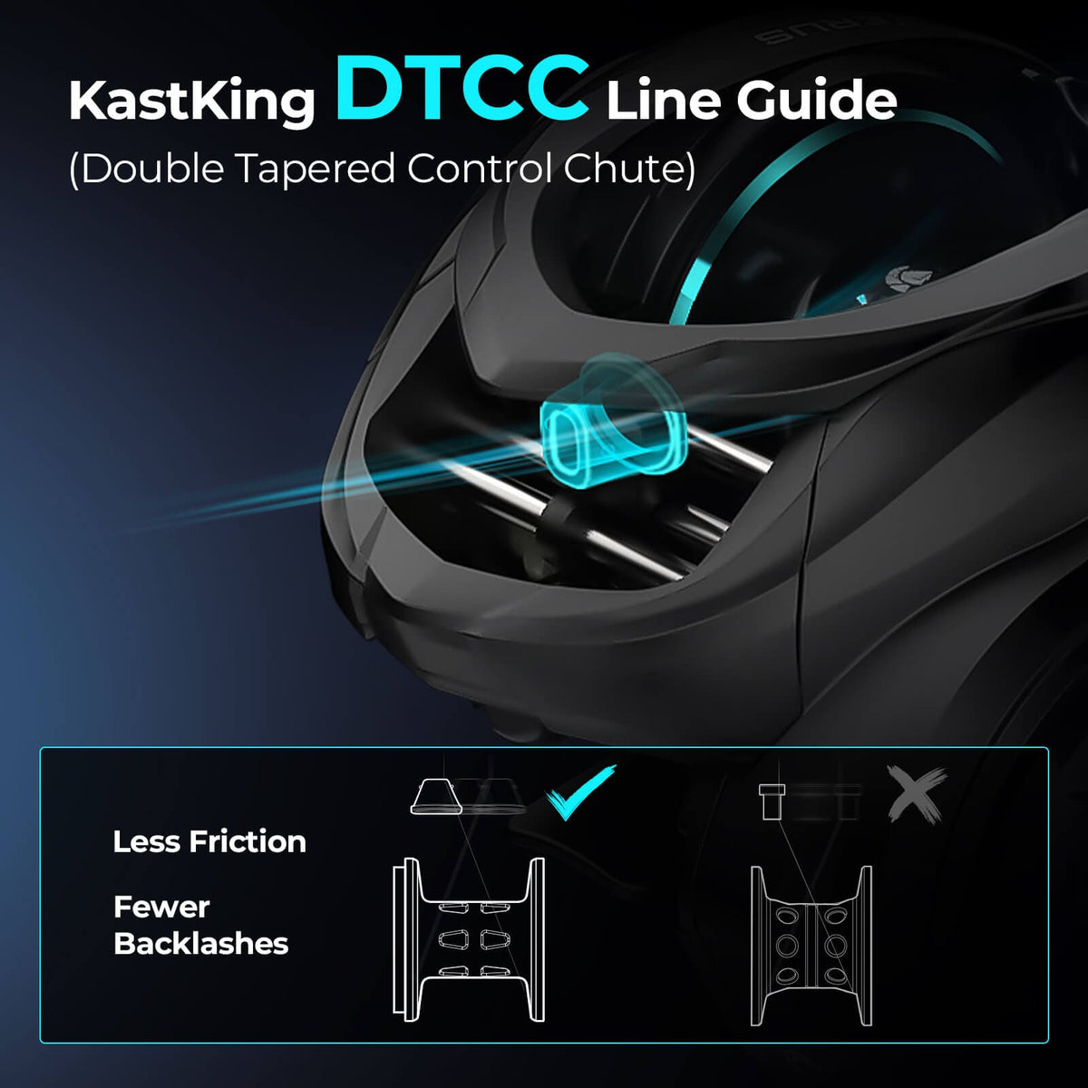 KastKing Verus Baitcasting Reel product image 5