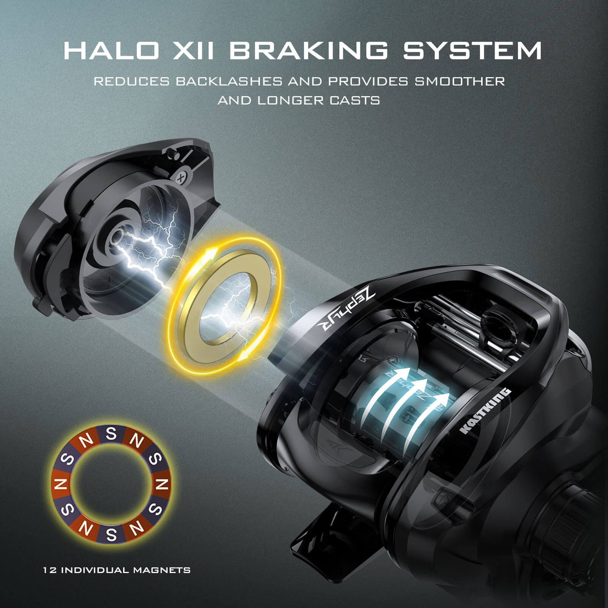 KastKing Zephyr Baitcasting Reel product image 4