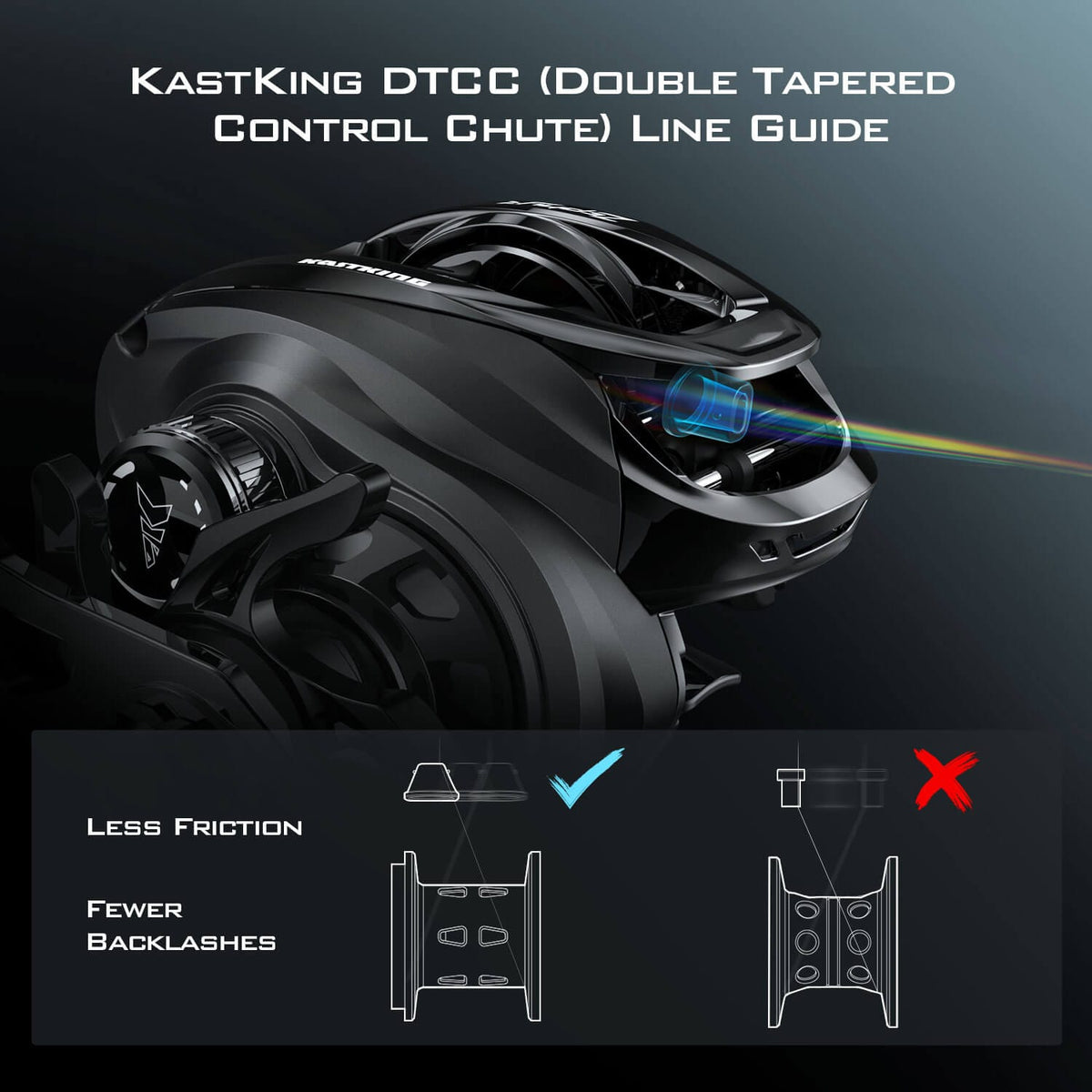 KastKing Zephyr Baitcasting Reel product image 5