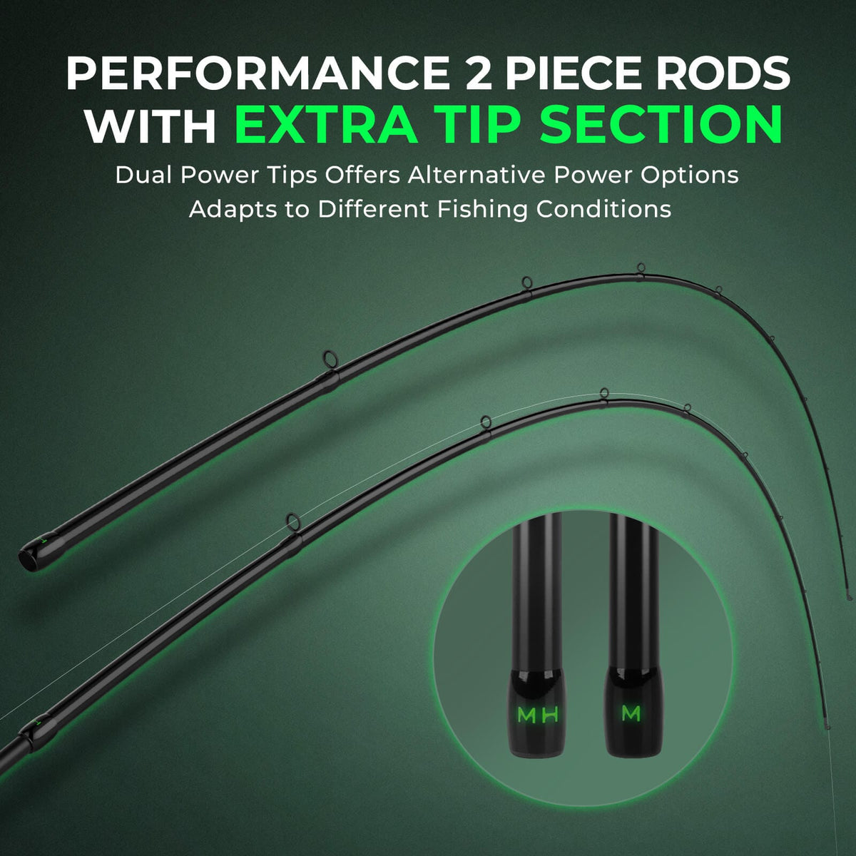KastKing Zephyr Dual-Tip Casting Rod product image 3