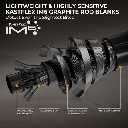 KastKing Zephyr Spin Finesse Twin-Tip Spinning Rod product image 4
