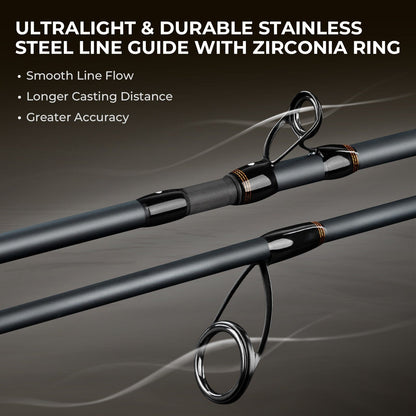 KastKing Zephyr Spin Finesse Twin-Tip Spinning Rod product image 6